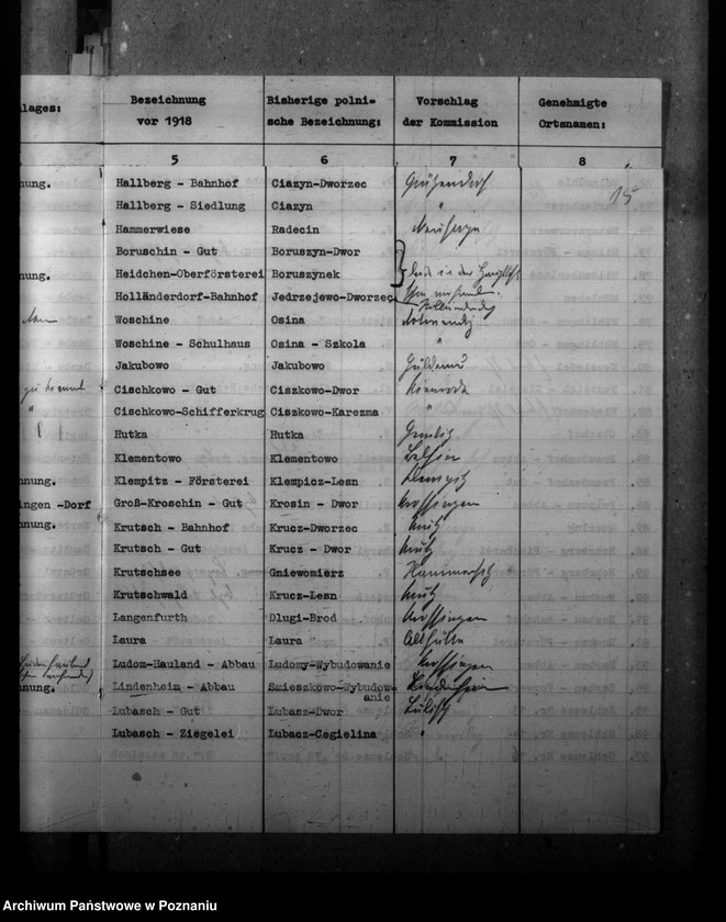 Obraz 19 z jednostki "Zmiany nazw miejscowości w powiecie czarnkowskim"