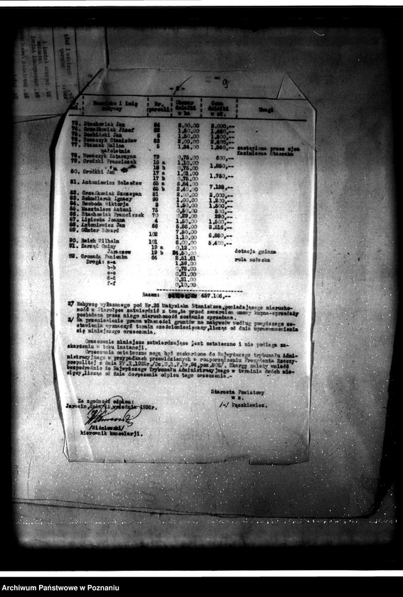 image.from.unit.number "Parcelacja prywatna majątku Góra-Parzęczew powiat jarociński"