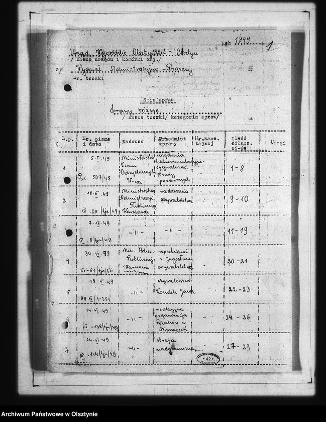 image.from.unit.number "Sprawy różne"