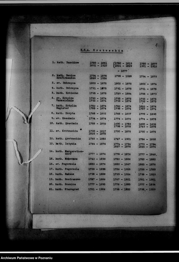 image.from.unit.number "Bücherverzeichnis, Kreissippenamt Krotoschin [Krotoszyn]"