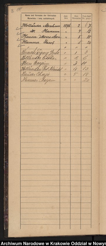 image.from.unit.number "Indeks do księgi małżeństw"