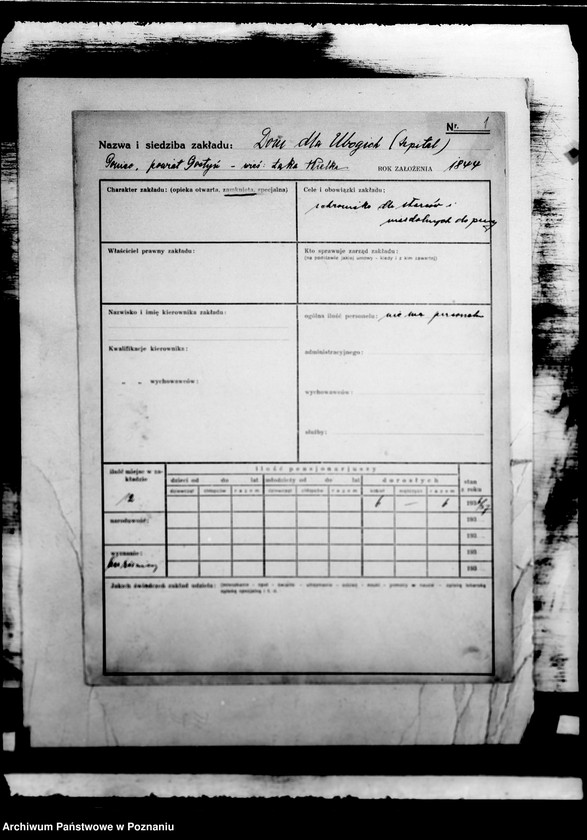 Obraz 5 z jednostki "/Kartoteka zakładów opiekuńczych/ dane z 1933-37"