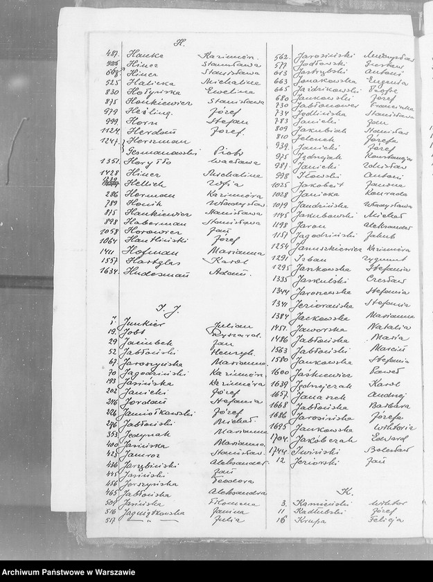 image.from.unit.number "Akta urodzeń"