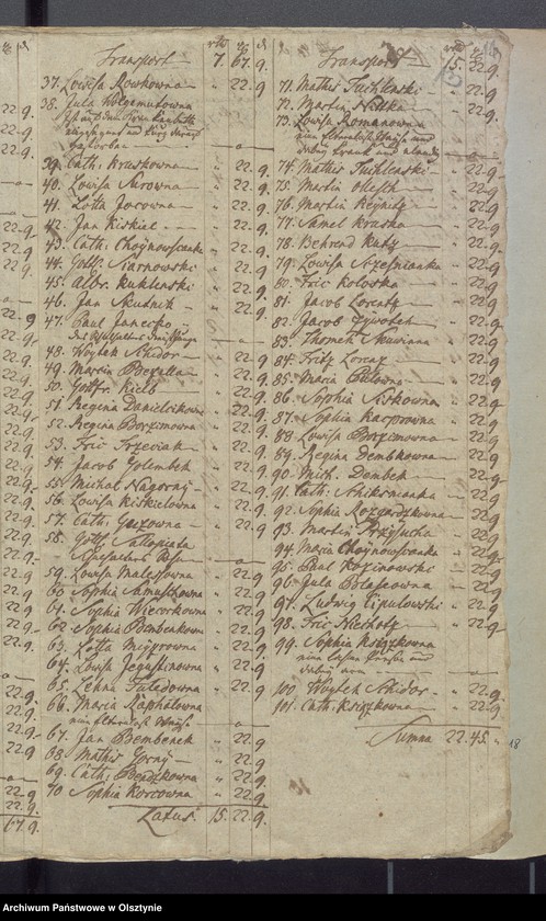image.from.unit.number "Schul-Cassen Rechnung des Kirchspiels Widminnen"