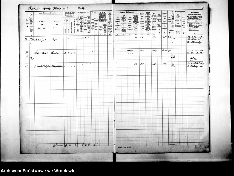 image.from.unit.number "Personalienverzeichnisse"