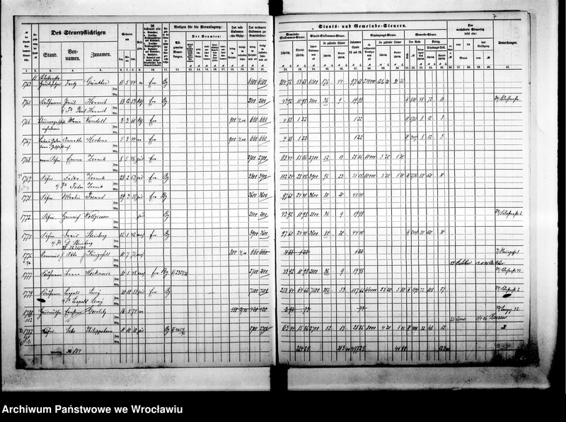 image.from.unit.number "Steuerrole"