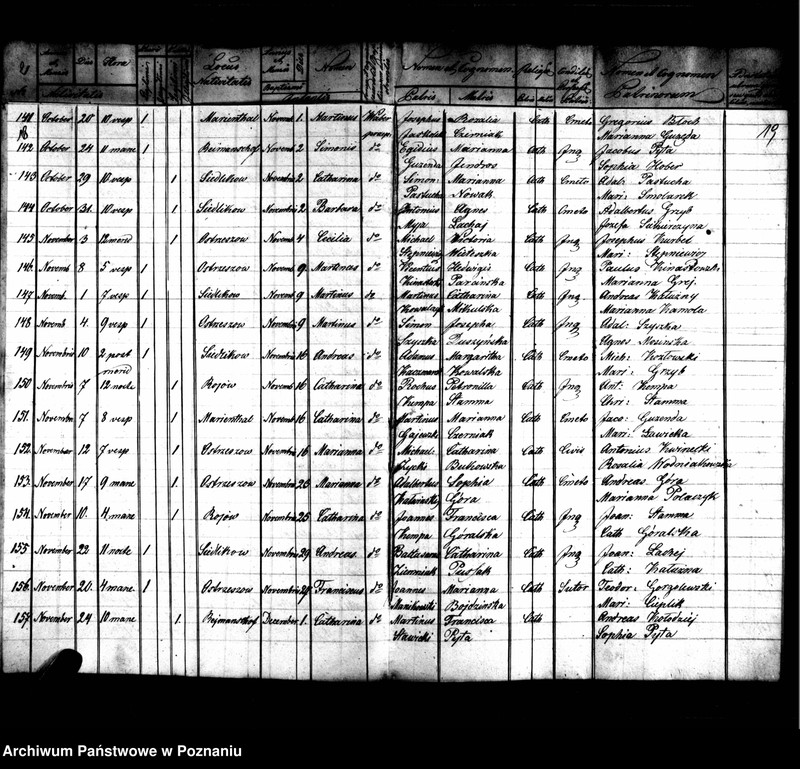 image.from.unit.number "Duplikaty zaślubionych, urodzonych, zmarłych"