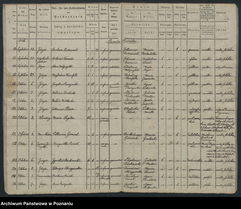 image.from.unit.number "Księga zgonów"