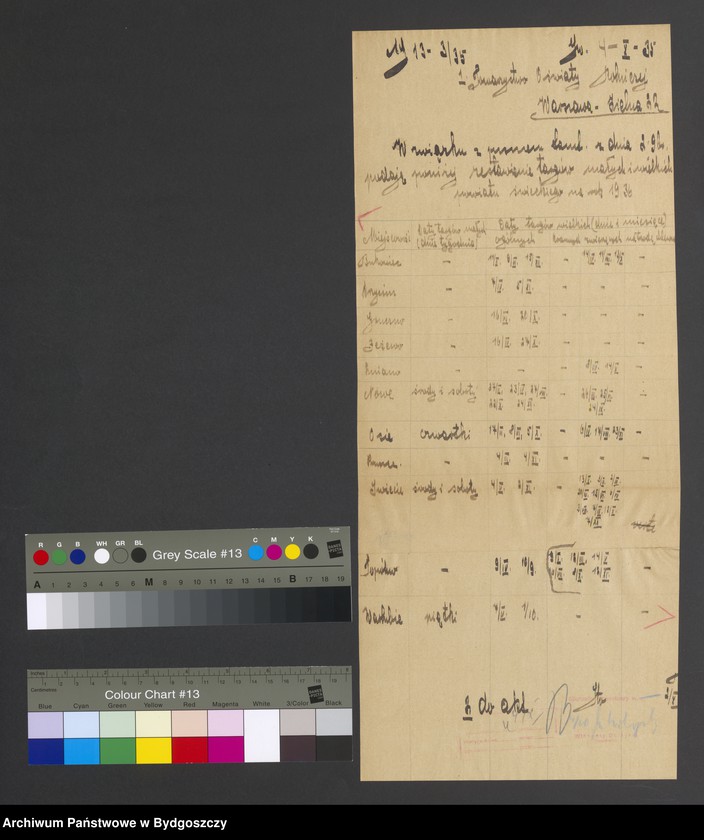 image.from.unit.number "Targi gminne"