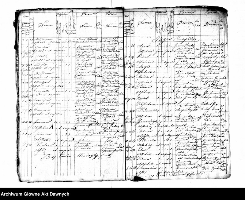 image.from.unit.number "Parafia: Monasterzyska. Dekanat: Buczacz. Ekstrakty z księgi metrykalnej urodzeń, ślubów i zgonów dla miasta Monasterzyska i wsi: Berezówka, Bertniki, Czeremchów*, Dobrowody*, Dubienko, Folwarki, Hołhocze**, Huta Nowa, Huta Stara, Korościatyn***, Kowalówka*, Olesza*, Sawałuski*, Słobódka Dolna, Słobódka Górna, , Suchodół***, Szwejków*****, Zastawce*****, Wolica**, Wyczółki***."