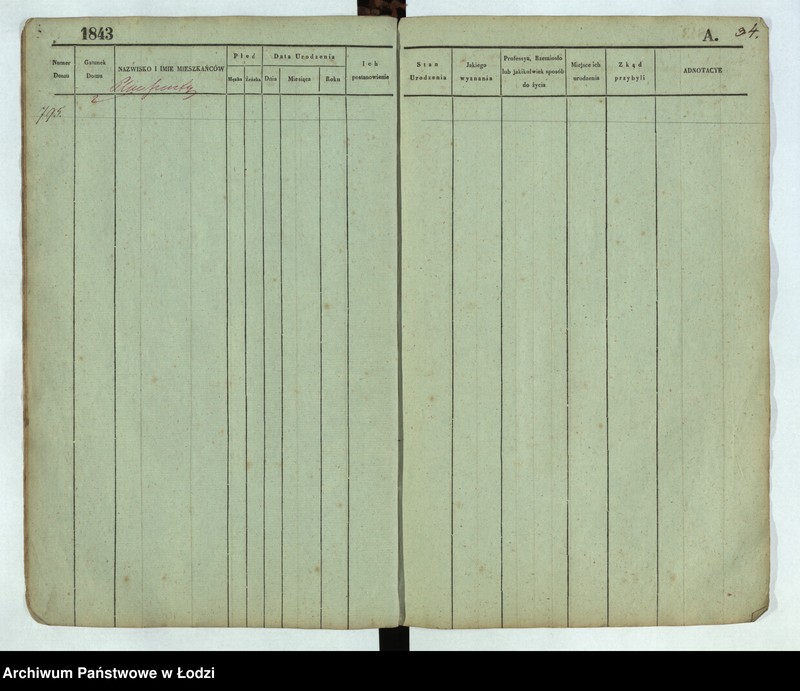 image.from.unit.number "[Księga ludności stałej Łódź nr 789-921]"