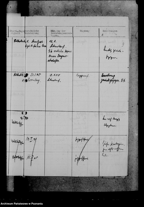 Obraz 13 z jednostki "Landjahrführerinnen"