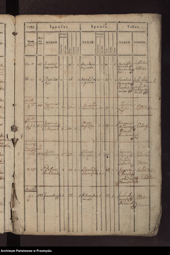 image.from.unit.number "Księga metrykalna zaślubionych: Łazy, Duńkowice"