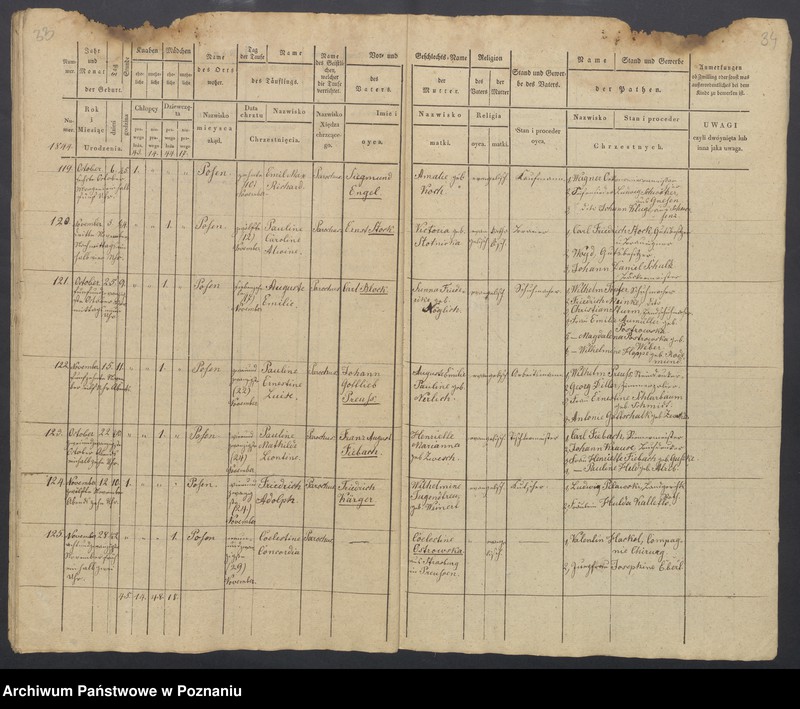 Obraz 19 z jednostki "Duplikat des Taufregisters"