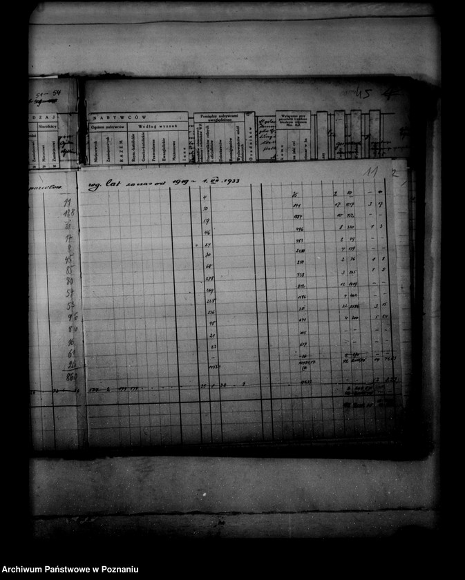 Obraz 15 z jednostki "Sprawy parcelacyjne zestawienie /wykaz/ parcelacji rządowej, prywatnej /z terenów powiatów- bydgoskiego, inowrocławskiego, szubińskiego, wyrzyskiego/"