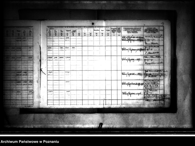Obraz 17 z jednostki "Rejestr szczegółowy pomiarowo-szacunkowy przed scaleniem wsi Karsy powiatu konińskiego oraz wykaz starego stanu posiadłości"