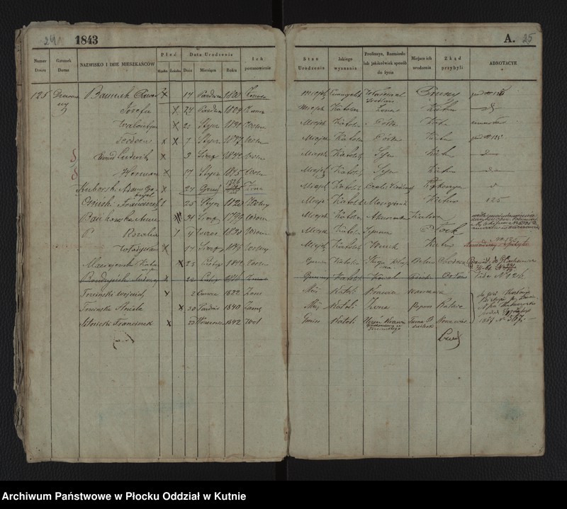 image.from.unit.number "Rejestr ludności miasta Kutna z XIX wieku"