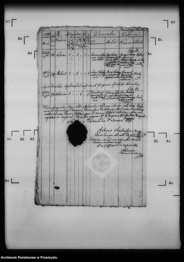 Obraz 12 z jednostki "[Kopie ksiąg metrykalnych parafii Desznica z filią Brzezawa (dekanat Dukla)]"