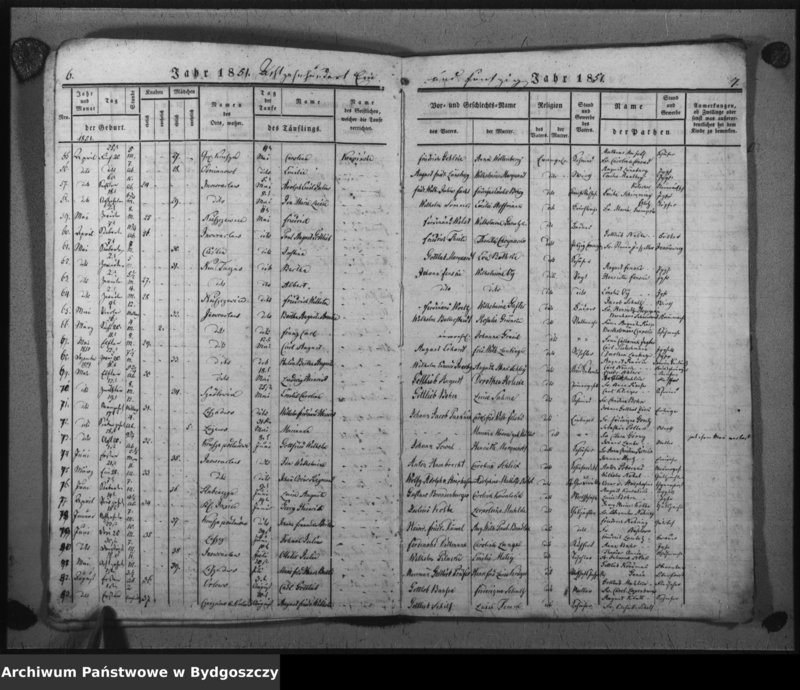 image.from.unit.number "Duplikat der Tauf - Trau - und Todtregister der evangelischen Kirche zu Inowrazlaw Jahr 1851"