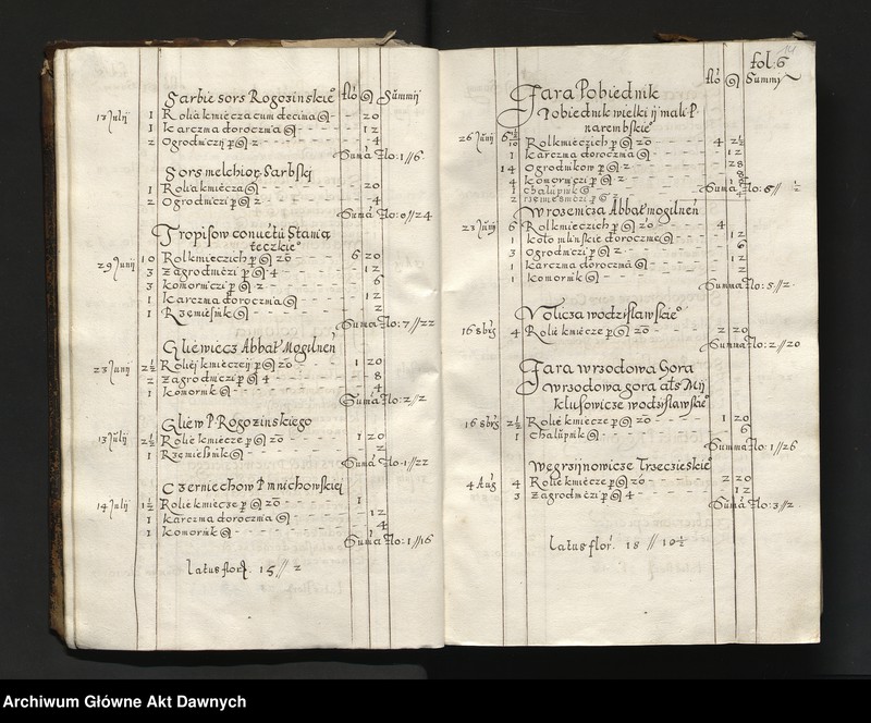 image.from.unit.number "[Rejestr poborowy woj. krakowskiego]."