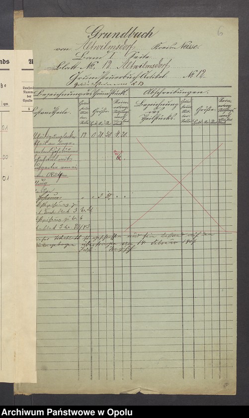 image.from.unit.number "Grundacten für Band I Blatt 12 des Grundbuchs von Alt Wilmsdorf Eigentümer: Richard Losse"