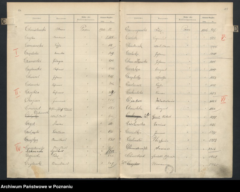 Obraz 10 z jednostki "Skorowidz alfabetyczny do ksiąg urodzeń"