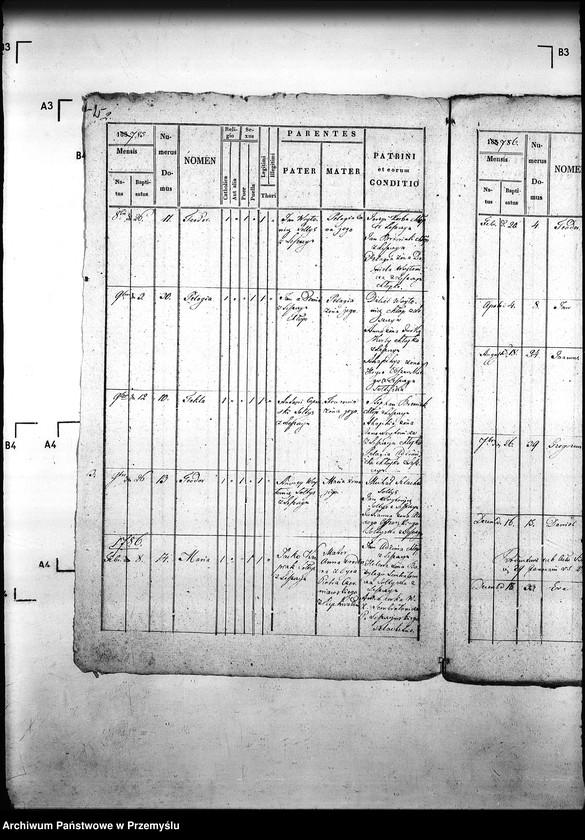image.from.unit.number "[Kopie ksiąg metrykalnych parafii Leszczyny z filiami Bielanka, Kuńkowa (dekanat Gorlice)]"