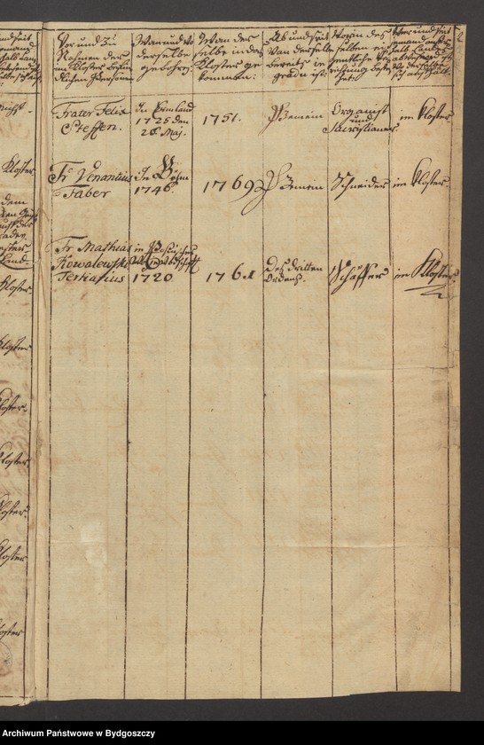 image.from.unit.number "Acta die Verfassung des Bernhardiner Klosters zu Gorcka betr./ enthält auch Abschrift der Gründungs Urkunde"
