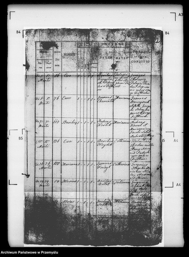 image.from.unit.number "[Kopie ksiąg metrykalnych parafii Piątkowa Ruska (dekanat Bircza)]"