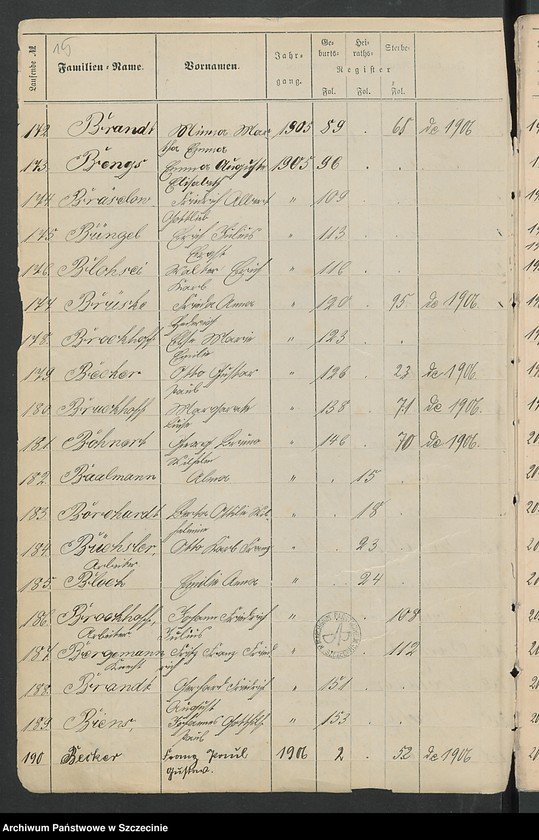 image.from.unit.number "Beilage zu den Kirchenbuchs Duplikaten von Justemin [Gostomin], Amalienburg [Gildnica] und Gebelshoff [Mąkorzyno]."
