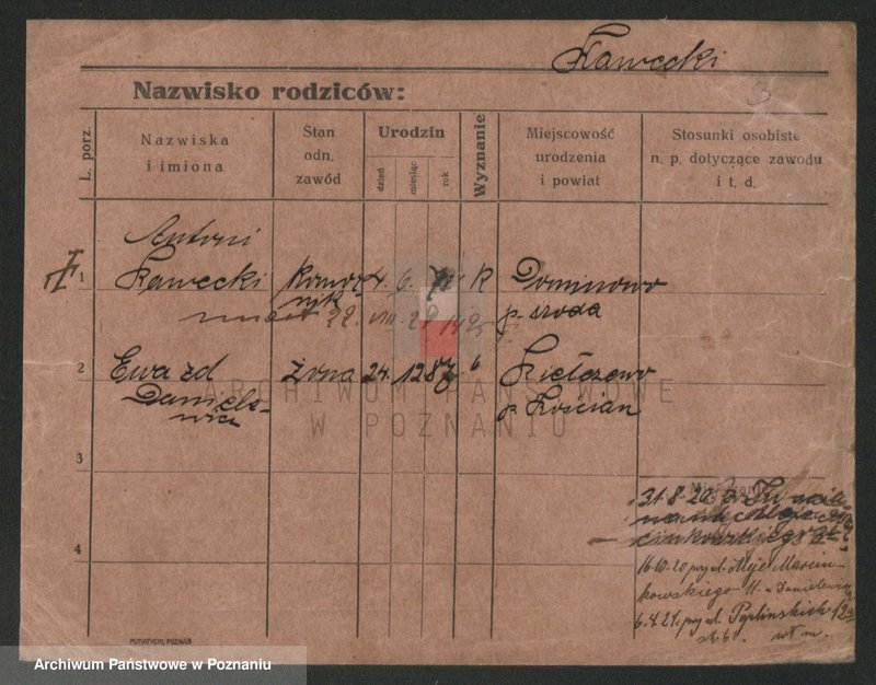 Obraz 3 z jednostki "Kawecki - Kaźmierczak (żonaci)"