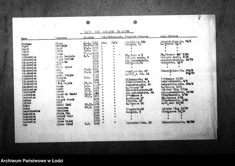 Obraz 11 z jednostki "[Alfabetyczny spis mieszkańców getta. Litera J]"