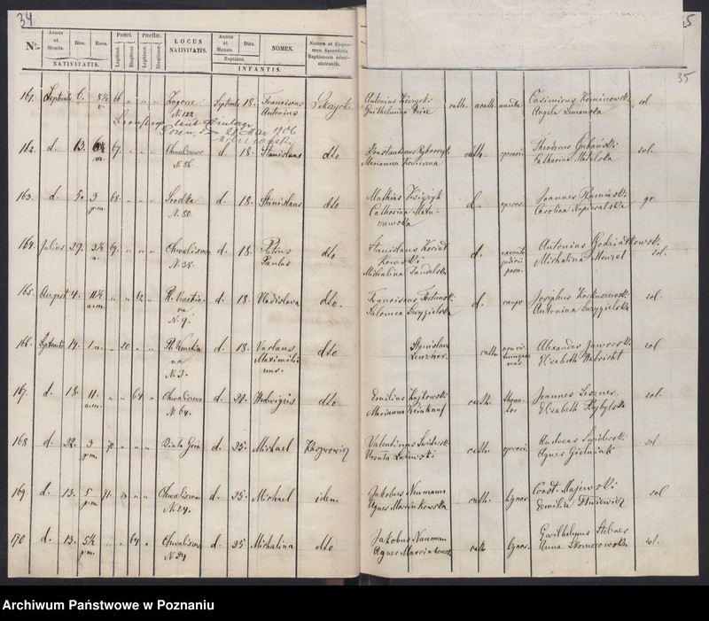 image.from.unit.number "Księga małżeństw, urodzeń i zgonów"