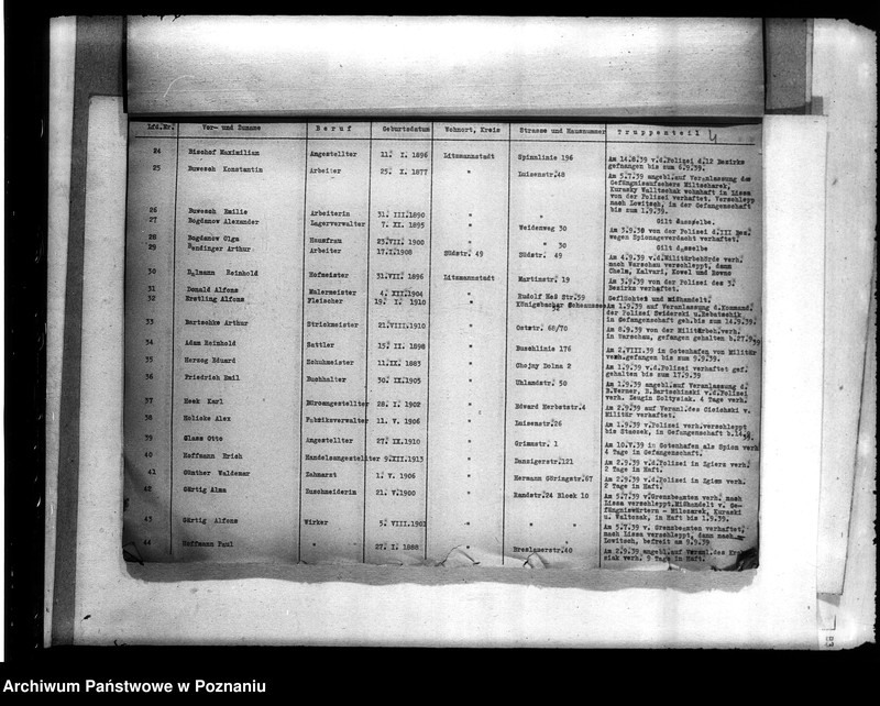 Obraz 8 z jednostki "Liste der Volksdeutschen, die im Jahre 1939, insbesondere während der deutsch - polnischen Feldzuges akls Ziwilpersonen verhaftel, interniert oderverschleppt worden sind (Łódź)"