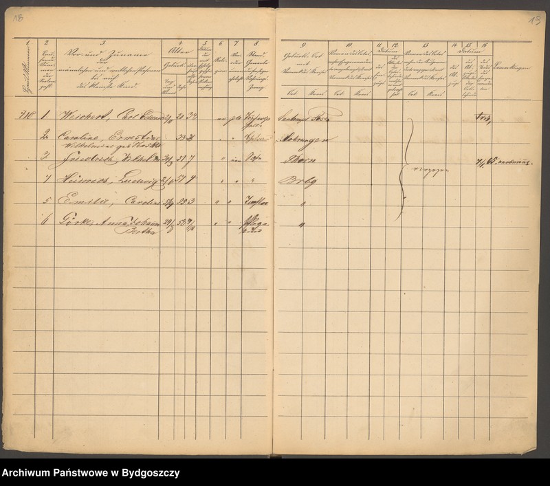 image.from.unit.number "[Liste der sämmtlichen Civil - Einwohner zu Bromberg aufgenommen Nr 409-461]"