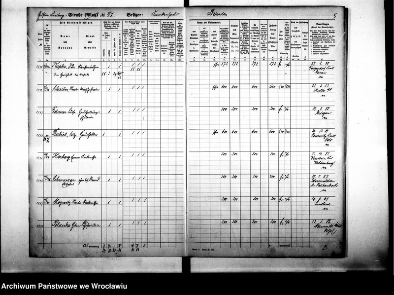 image.from.unit.number "Personalienverzeichnisse"