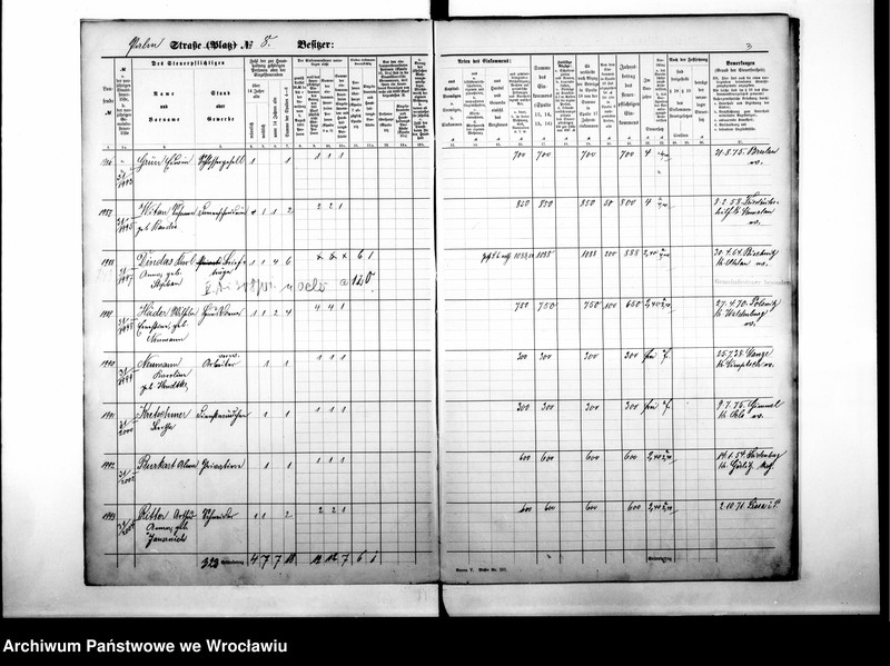 image.from.unit.number "Personenverzeichnisse"