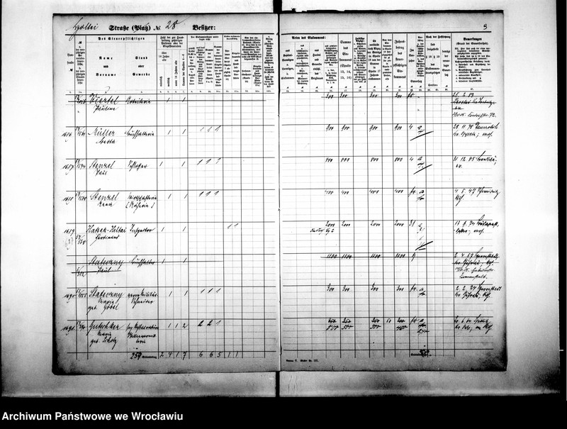 image.from.unit.number "Personalienverzeichnisse"