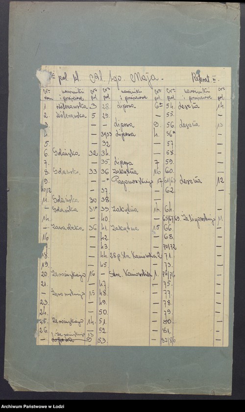 image.from.unit.number "Księga inwentarzowa nieruchomości m. Łodzi al. 1 Maja"