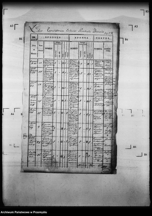image.from.unit.number "[Kopie ksiąg metrykalnych parafii Złockie z filiami Jastrzębik, Szczawnik (dekanat Muszyna)]"