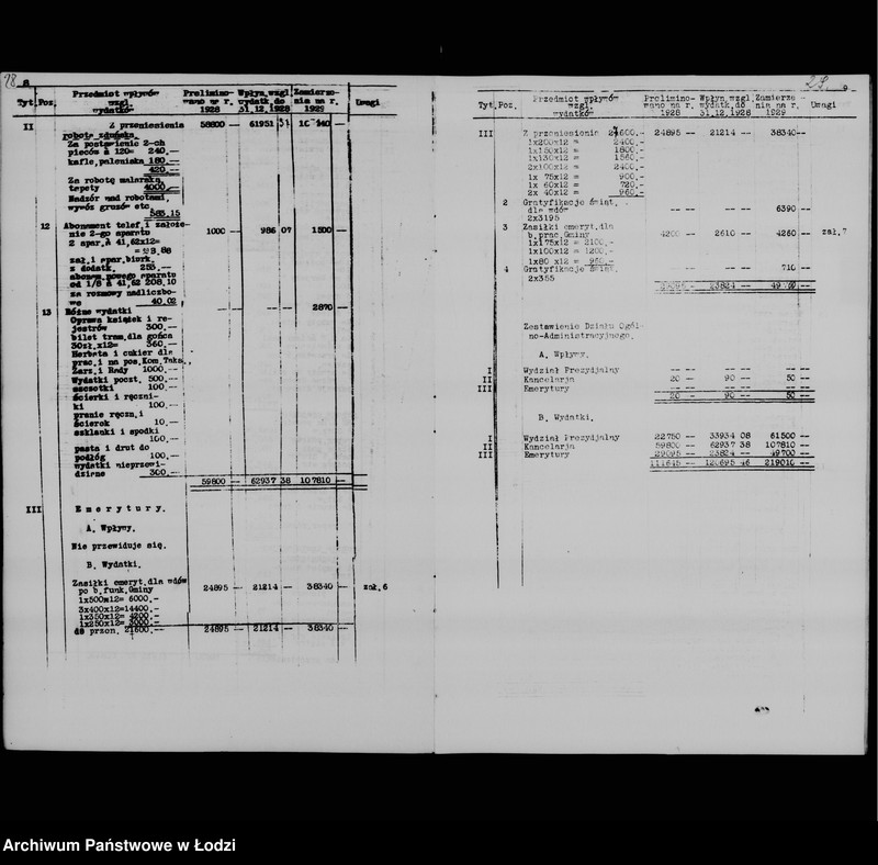 Obraz 18 z jednostki "Zamierzenia skarbowe na rok 1929"