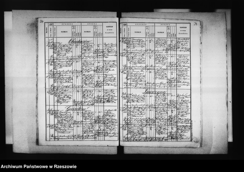 image.from.unit.number "Wypisy z ksiąg metrykalnych : zapowiedzi małżeństw, urodzeń i zgonów: Grodzisko, Grodzisko Dolne, Grodzisko Górne, Budy Łańcuckie, Chodaczów, Gwizdów, Laszczyny, Majdany, Wólka Grodziska i Zmysłówka za 1871 rok"
