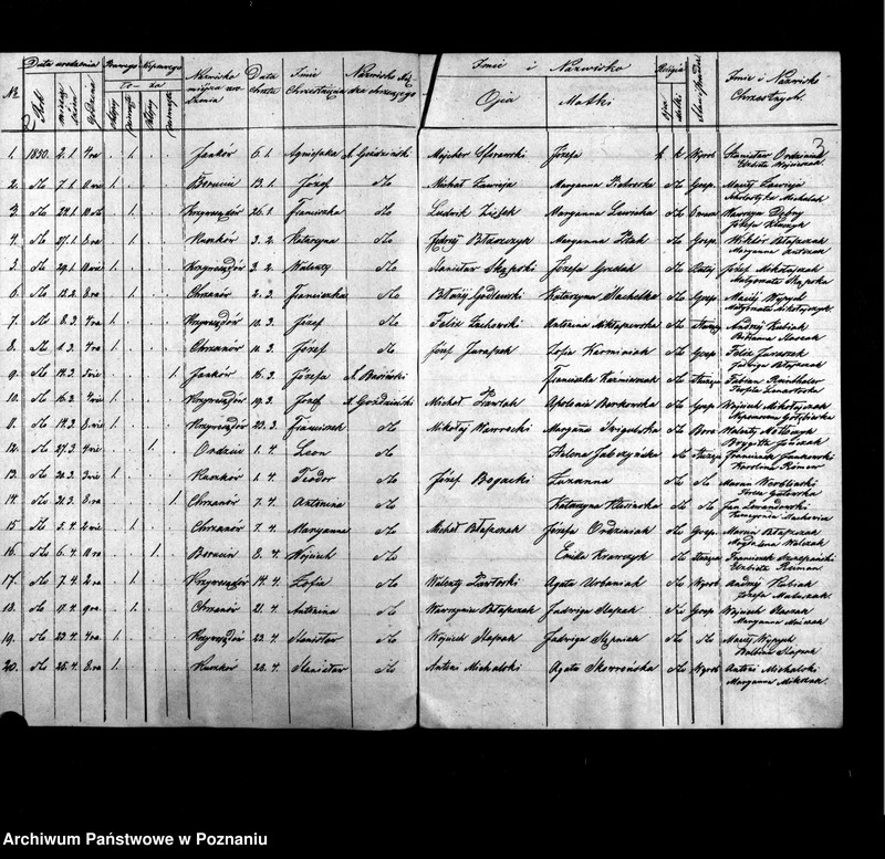 image.from.unit.number "Duplikat urodzeń, ślubów i zmarłych"