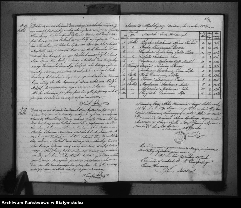 image.from.unit.number "Ksiega duplikat akt urodzenia, zejscia i zaślubienia"