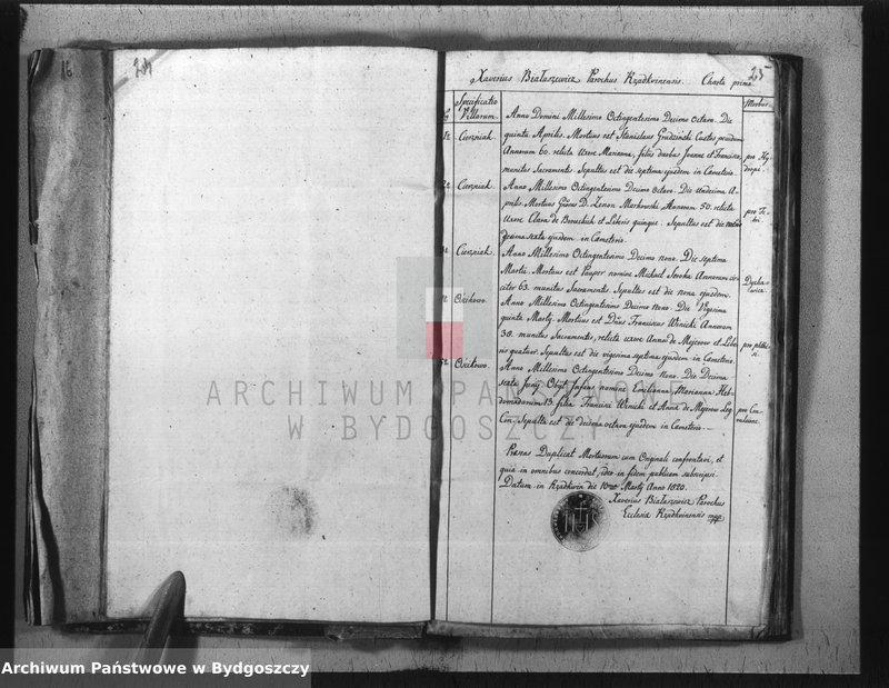 image.from.unit.number "Duplicat ksiąg kościelnych parafii Rzadkwin, pow. Inowrocław"