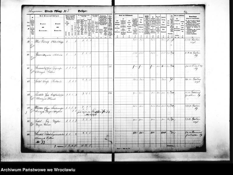 image.from.unit.number "Personenverzeichnisse"