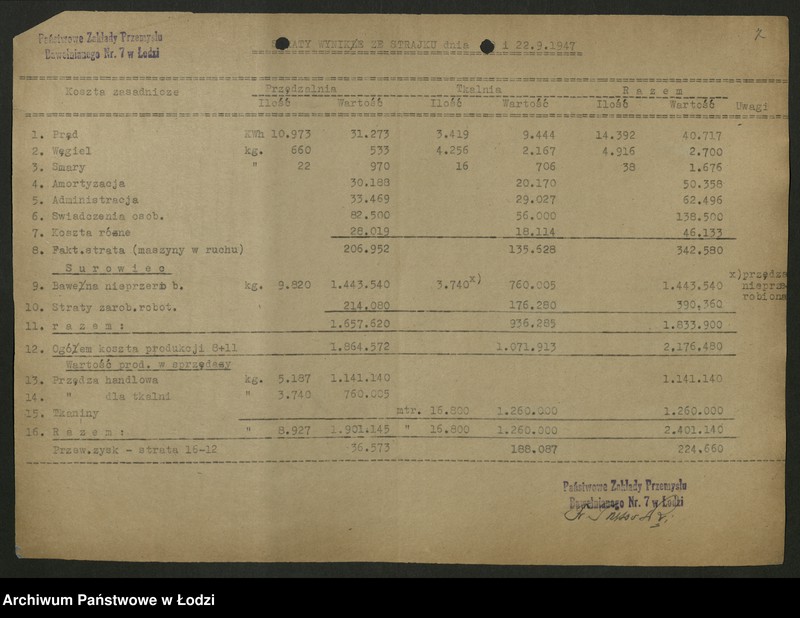 Obraz 8 z jednostki "Sprawozdania ze strajków według zakładów t. 1"