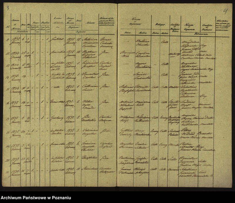 Obraz 5 z jednostki "Księga urodzin"