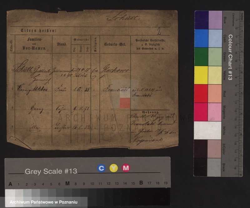 Obraz 7 z jednostki "Szit (Schü..) - Szkyrpan"