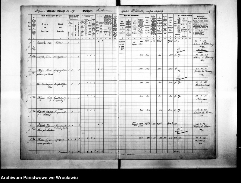 image.from.unit.number "Personalienverzeichnisse"